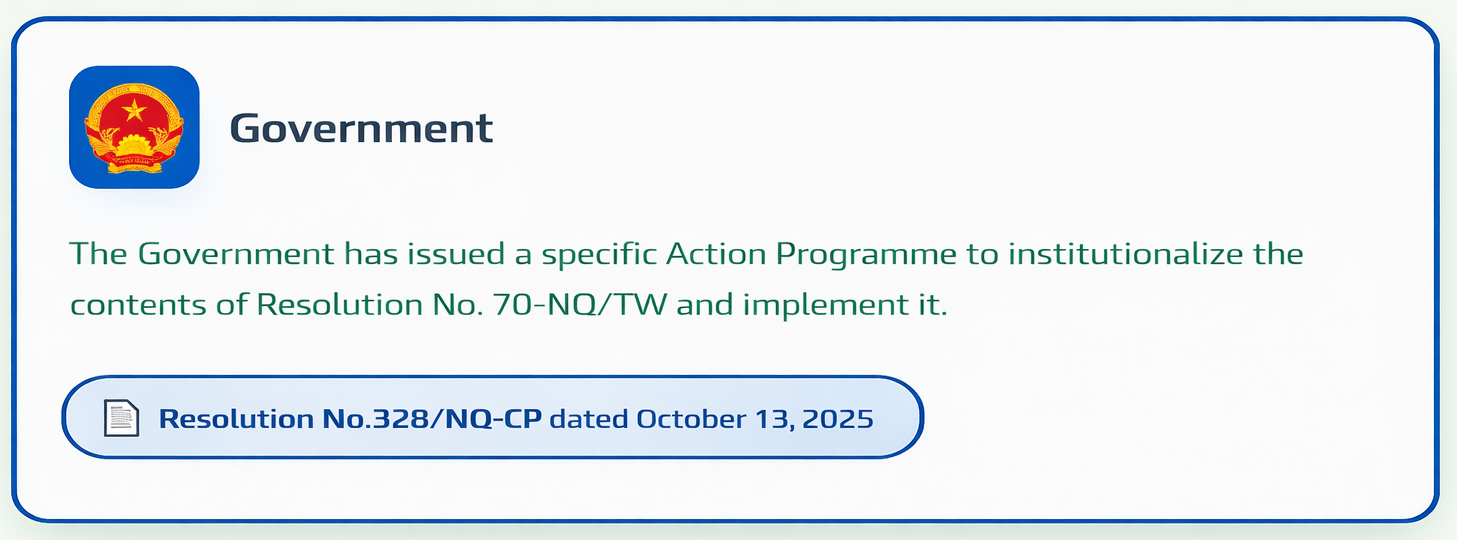 RESOLUTION NO. 70-NQ/TW DATED AUGUST 20, 2025 OF THE POLITBURO ON ...